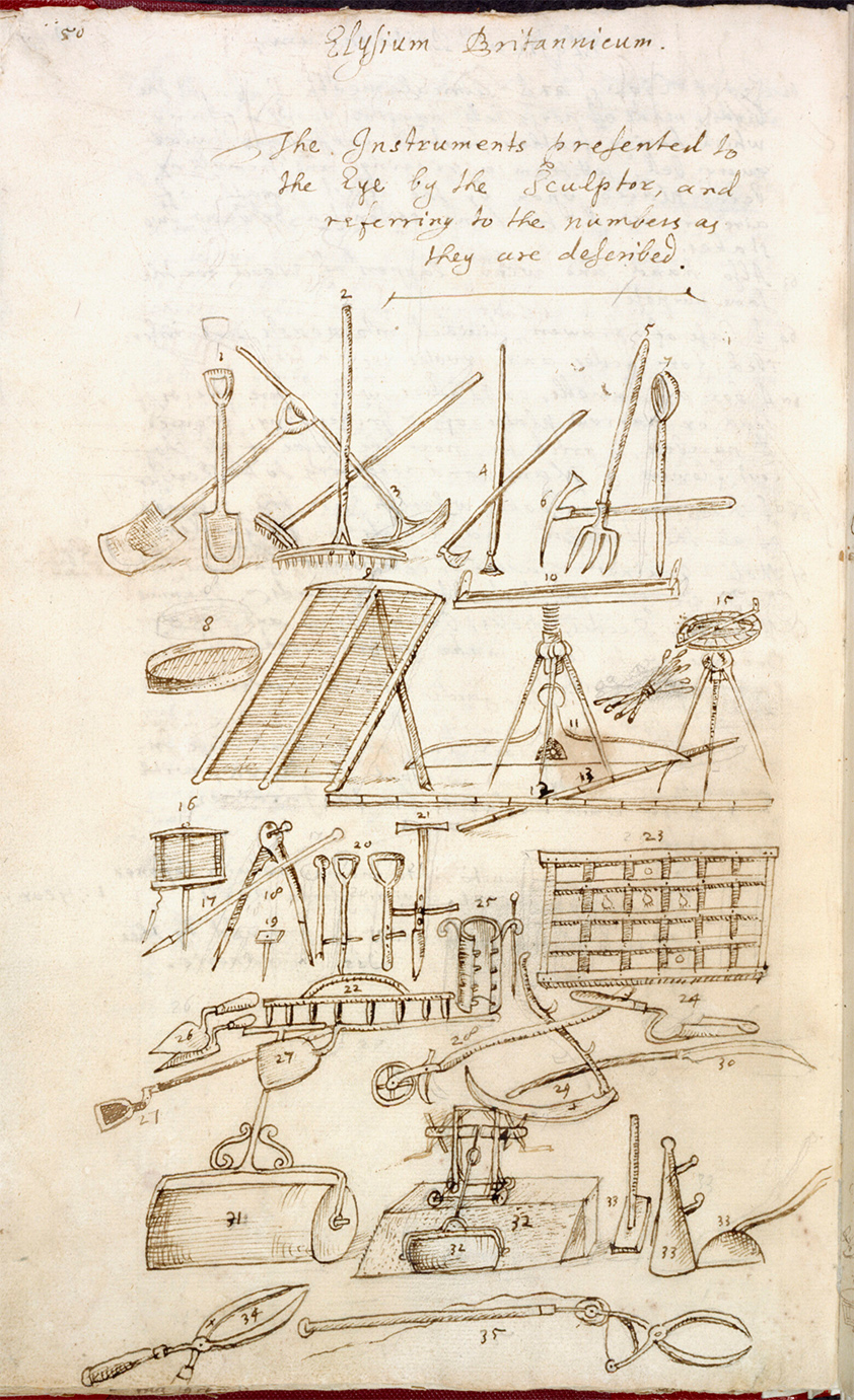 Johan Evelyn, Drawing-Poynt aus Elysium Britannicum, 1660, fol. 57 v (Detail Nr. 17), London British Library, MS 78342